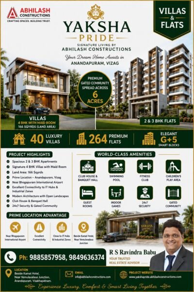 %listings%